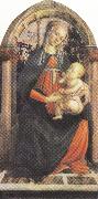Sandro Botticelli Modonna and Child (mk36) France oil painting artist